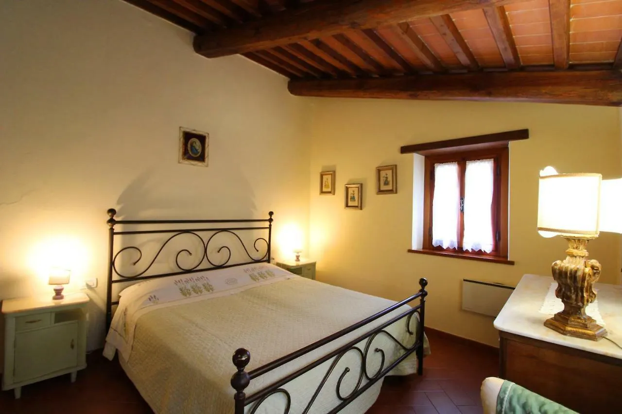 Casa Ciabatti Villa Castel Focognano